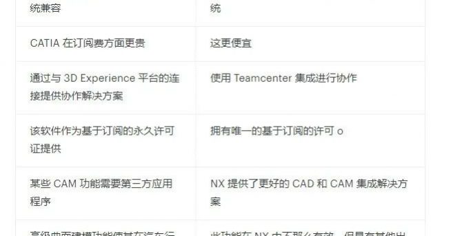 ff40ca85-5452-ec11-8da8-e43d1a103141